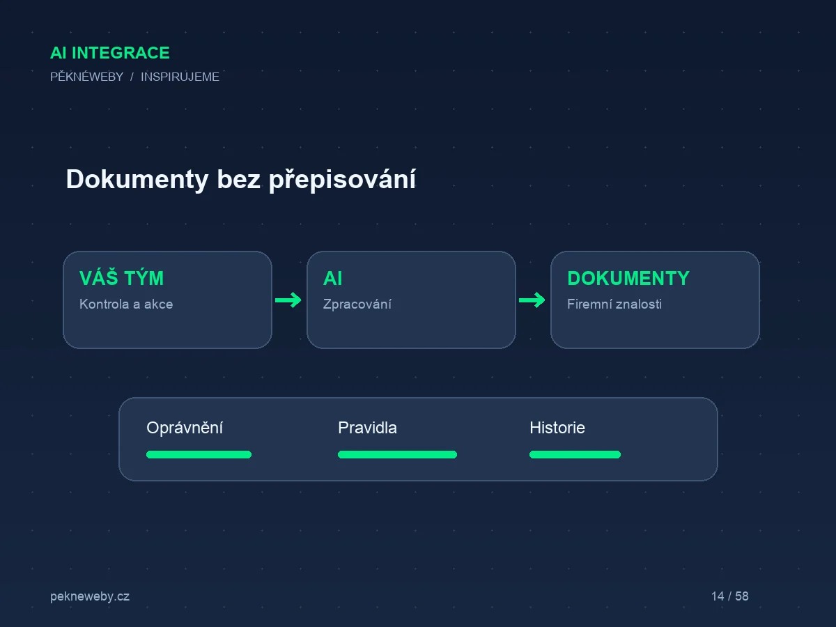 AI zpracování dokumentů: z přílohy do správného pole systému