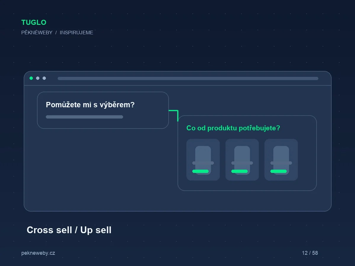 Cross-sell a up-sell s Tuglem: doporučení podle potřeb zákazníka