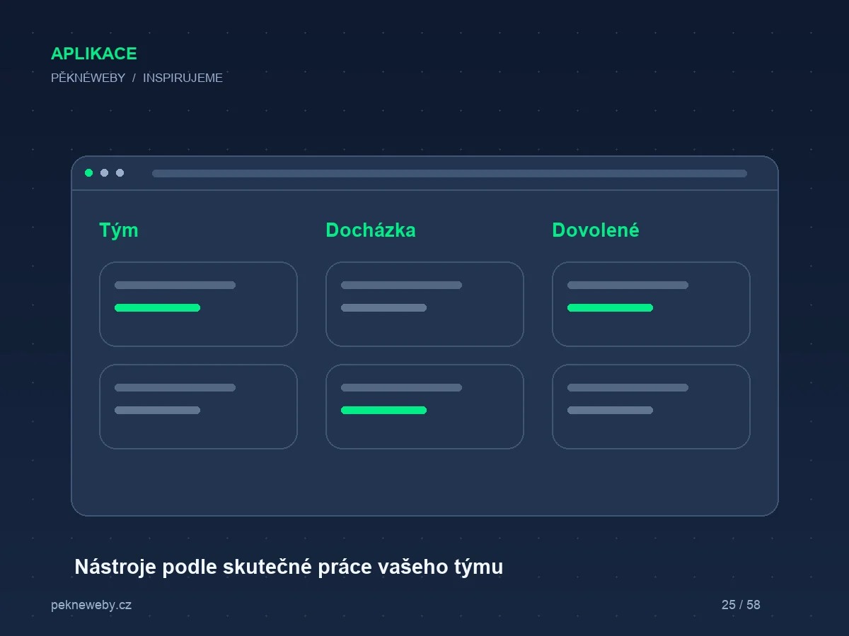 Docházka a dovolené v jedné aplikaci: přehled pro tým i vedoucího