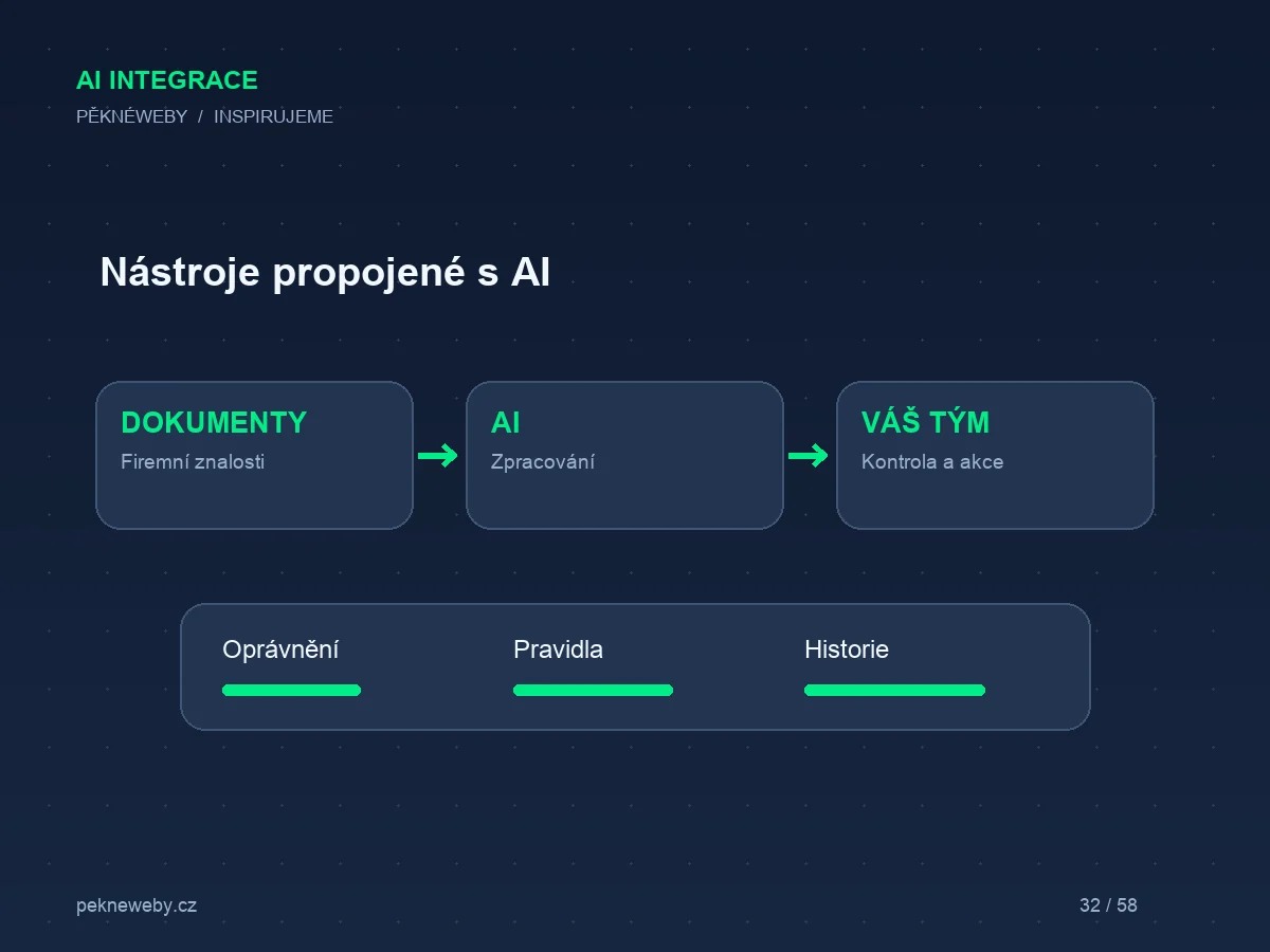 MCP, API a automatizace: jak do sebe zapadají